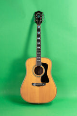 1994 Guild DV 72 Limited Edition Natural